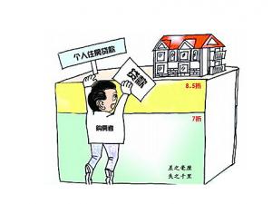 買房貸款利率-貸款買房劃算嗎?