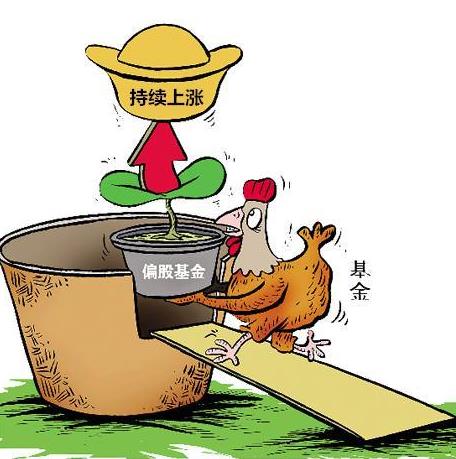 買1000塊的基金最多虧多少?1000塊的基金一天能賺多少