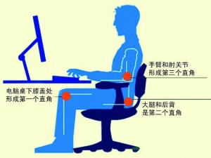 上班族怎樣的坐姿才正確?電腦族正確的坐姿