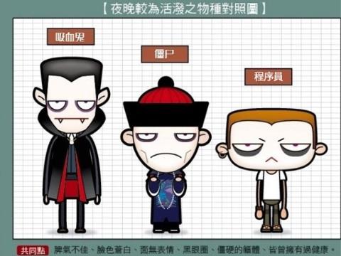 ����T�����ס��������X�彡��ָ��