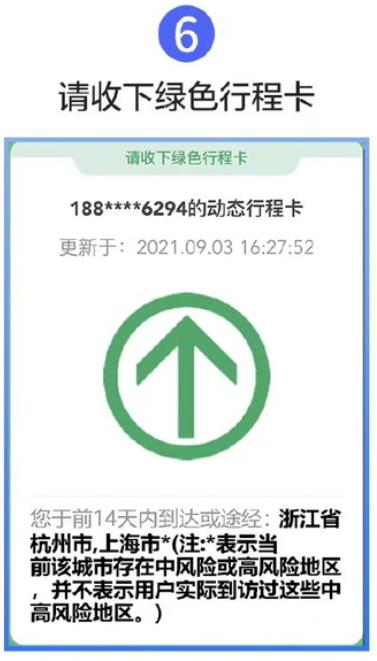 ȫ�������a�г̴a��һ�������̲��E�D�� �����¹�����z򞲽�E