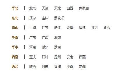 2020個(gè)體戶工商戶營業(yè)執(zhí)照年檢網(wǎng)上申報(bào)步驟圖解及最新時(shí)間規(guī)定