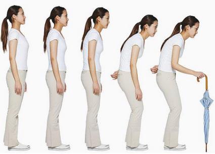 θ�cÛ����˥�ϱ��F���P�cŮ��˥�ϵ��Ĵ��E��