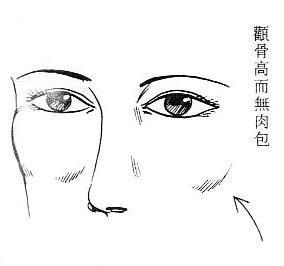 �E¶���˷�