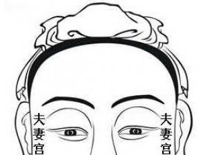 面相學夫妻宮算命：“天倉”看夫妻緣分