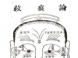 法令紋是什么？法令紋面相圖解大全