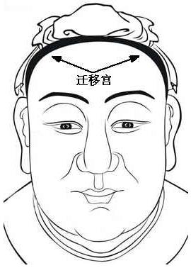 ���������D�⣺����ʮ���m֮�w�ƌm