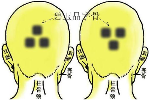 �����D�⣺����Ʒ�ֹ�