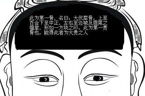 �����D�⣺�����Ϭ��