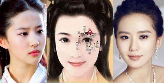 有福氣的痣有哪些?擁有好運的痣相大揭秘