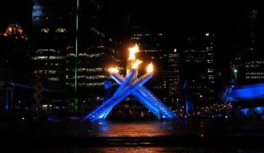 中國首次參加冬奧會是什么時候 中國首次參加冬奧會的時間