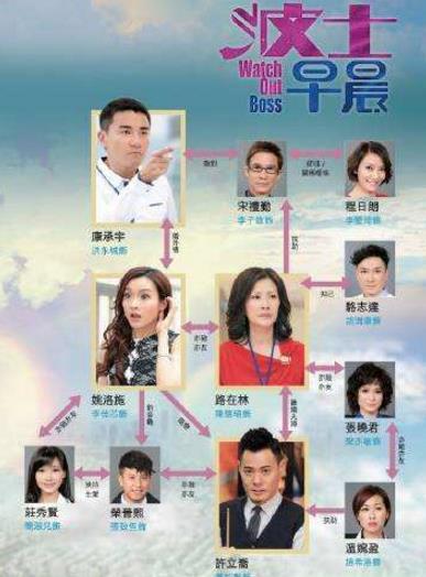 TVB公布2018十大收視榜,《延禧攻略》勇奪第一,《跳躍生命線》第二