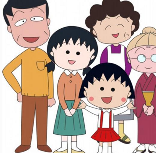 日本動漫四大名著排名,《櫻桃小丸子》《名偵探柯南》是童年記憶