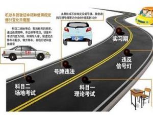 2013年駕照考試新規定 2013年考駕照新規定