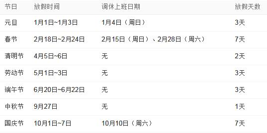 ����Ժ�k���d�P��2015�겿�ֹ����հ��ŵ�֪ͨ