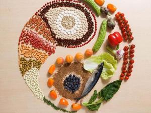 膳食纖維要多吃嗎?便秘食療的誤區