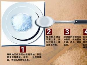 吃的太咸會怎么樣?長期吃太咸當心得7種病