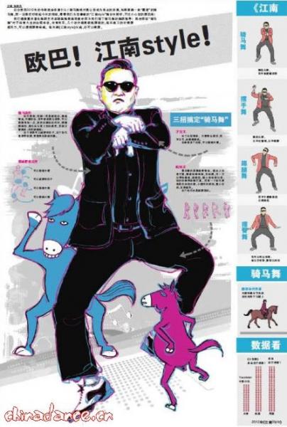 ����style(Gangnam Style)�赸�̌W(xu��)���B�彭��Style�T�R��ֽ�̌W(xu��)�D��