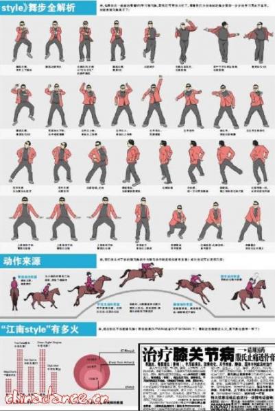 ����style(Gangnam Style)�赸�̌W(xu��)���B�彭��Style�T�R��ֽ�̌W(xu��)�D��