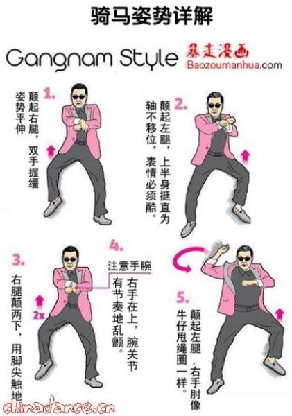 ����style(Gangnam Style)�赸�̌W(xu��)���B�彭��Style�T�R��ֽ�̌W(xu��)�D��