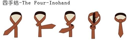 領帶四手結打法圖解：The four-in-hand Knot 四手結