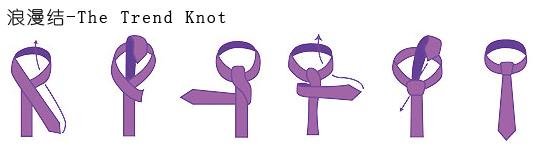 領帶浪漫結打法圖解：The Trend Knot 浪漫結