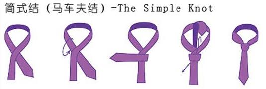 領帶馬車夫結打法圖解：The Simple Knot 馬車夫結