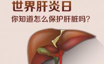 7月28日是什么節日？世界肝炎日是幾月幾日