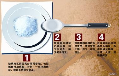 吃的太咸會怎么樣？長期吃太咸當心得7種病