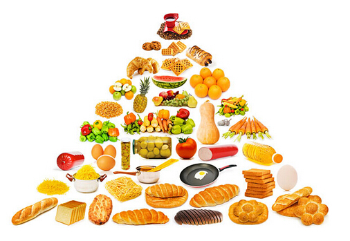 營養素的六大“天敵”你都知道嗎？