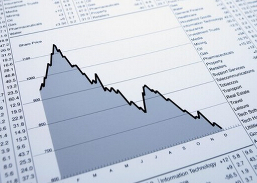 股票軟件哪個好？股票軟件怎么看？