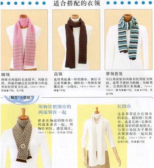 常見的圍巾系法圖解：單層十字結