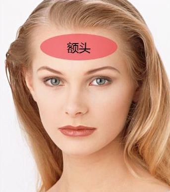 額頭看相：從額頭看一個人的智慧與命運