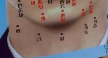男人脖子上長痣好不好？脖子后面長痣好嗎