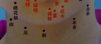 女人脖子上長痣好不好？脖子后面長痣好嗎