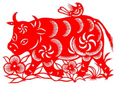 2015年屬牛的每月運(yùn)勢,全年運(yùn)程,屬牛的2015年多大