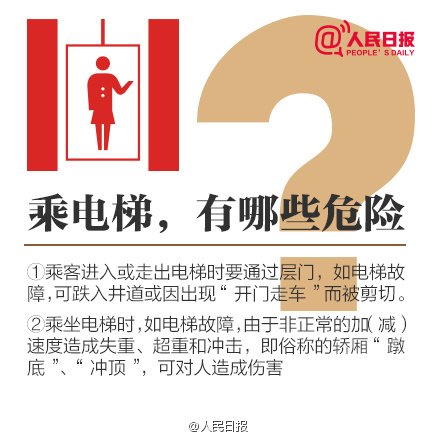 遭遇電梯事故如何自救?電梯安全知識普及