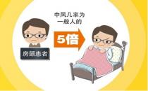 房顫的原因是什么？如何預防房顫遠離中風？