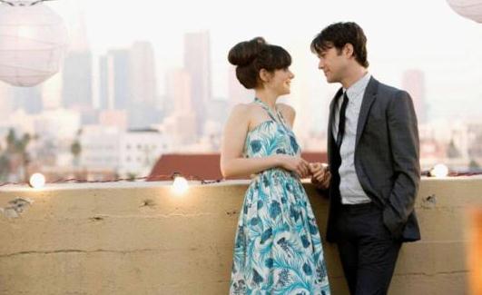 女人約會穿紅色衣服要謹慎！