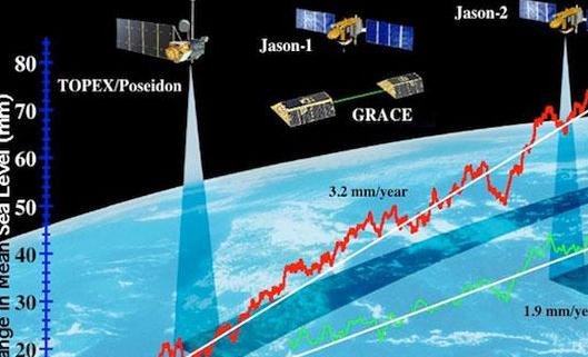 海平面還在上升，全球都會(huì)被淹？