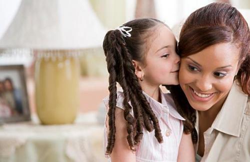 孩子的性格與父母的教育態度有關