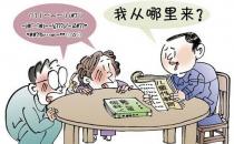 性教育越早越好？如何對孩子進行性教育