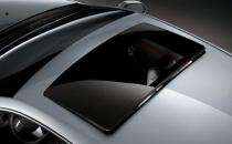 你知道天窗的真正用途是什么嗎？