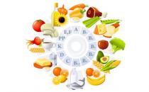 怎樣補充礦物質，礦物質在人體中的作用