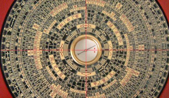 玄空風水學的文昌位是什么?