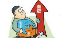 藥膳可調治糖尿病