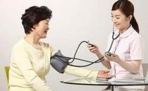 女人養生之道 一生必做的8個體檢