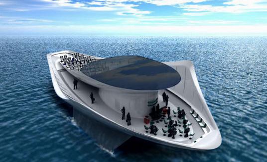 教你打造高質量的社交圈子