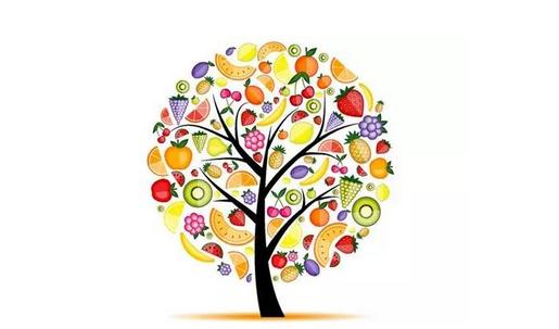 日常飲食準(zhǔn)則 將癌癥拒之門外