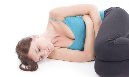 病理性痛經必須得治療！